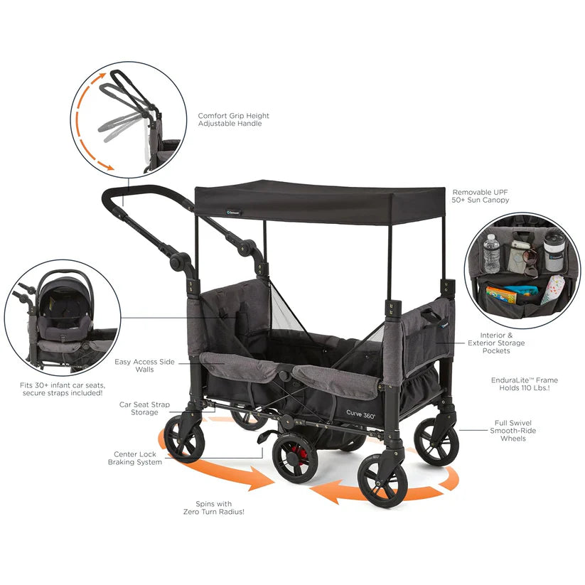 "Curve 360: Compacte, wendbare wandelwagen voor baby's en peuters".